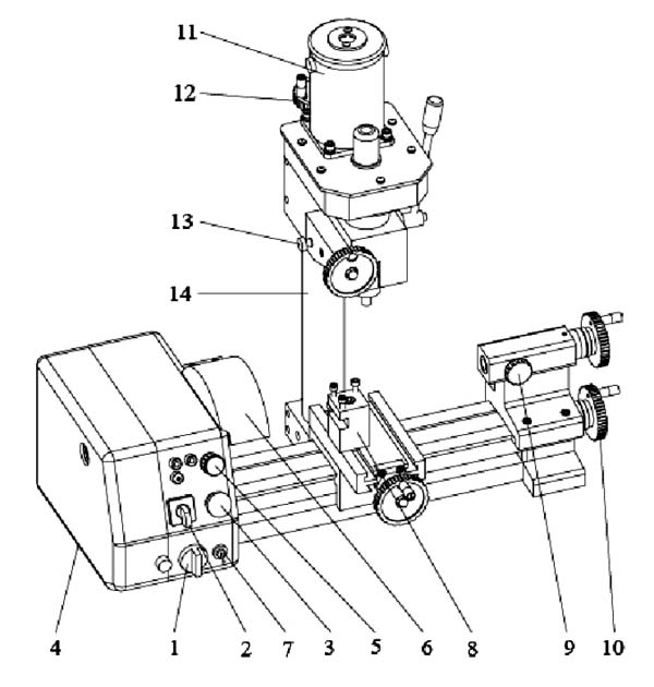 СТМК-150 Розташування органів керування токарним верстатом СТМК-150